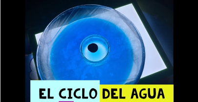 Actividades para conocer el ciclo del agua