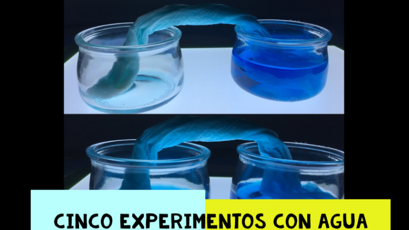 Cinco experimentos con agua