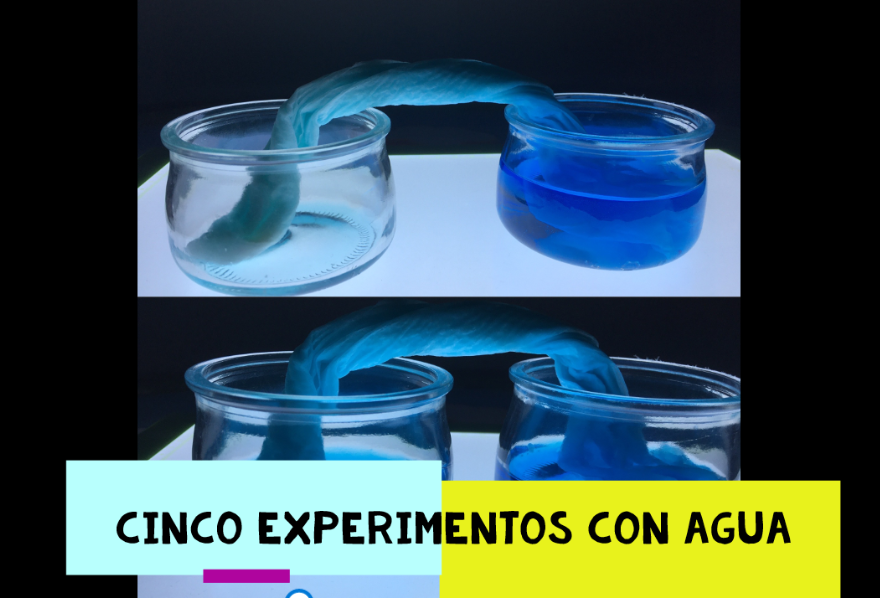 Cinco experimentos con agua