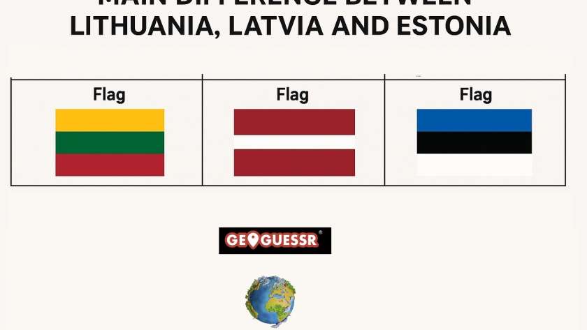 Cómo distinguir Lituania, Letonia y Estonia en GeoGuessr